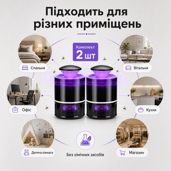 Электрическая ловушка для насекомых USB с подсветкой UV 365 нм (комплект с 2 шт) G5583 фото