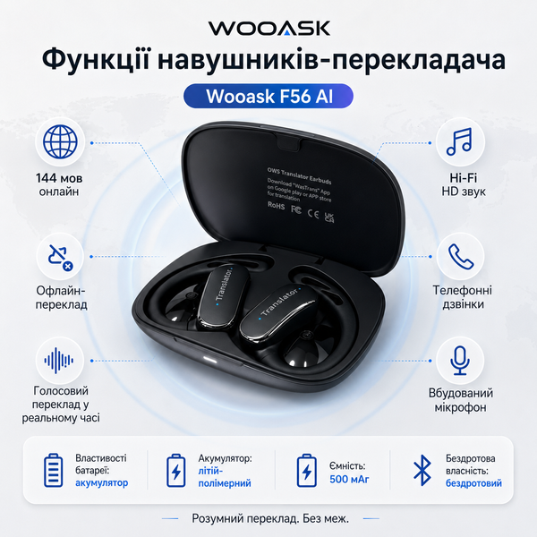 Беспроводные bluetooth наушники с функцией перевода G5773 фото