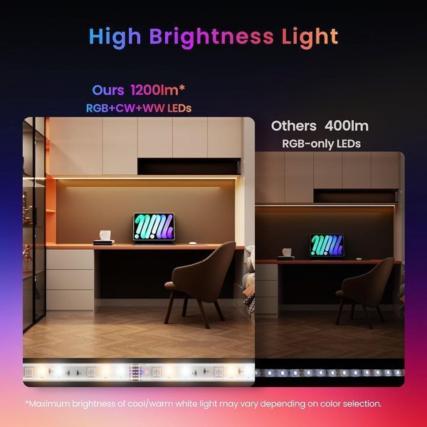 Світлодіодна стрічка RGB 5 метрів G4956 фото