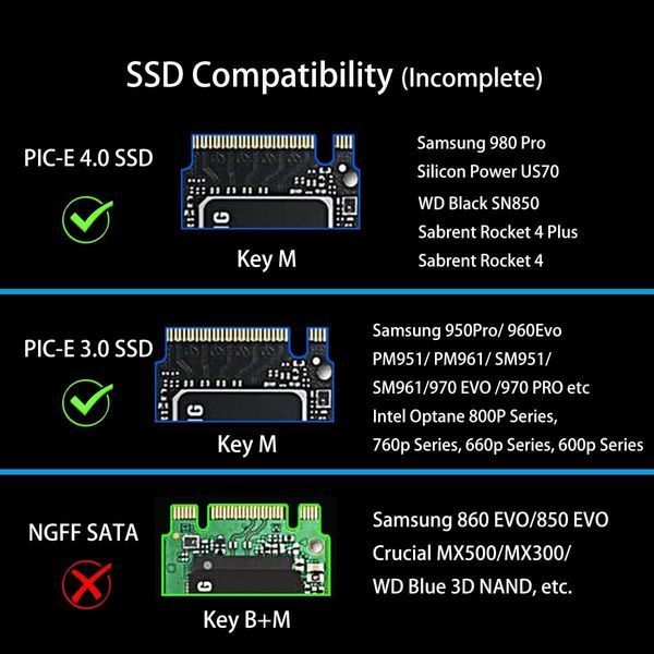 Адаптер GLOTRENDS PA09-HS M.2 NVMe - PCIe 4.0 X4 з радіатором M.2 для твердотільного накопичувача M.2 NVMe G3276 фото Адаптер GLOTRENDS PA09-HS M.2 NVMe - PCIe 4.0 X4 з радіатором M.2 для твердотільного накопичувача M.2 NVMe G3276 фото