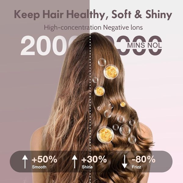 Термощітка для завивки з 2 режимами Tresses Touch G4551-1 фото