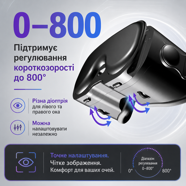 VR-окуляри VRG Q8 для смартфона 5&ndash;7 дюймів, сумісні з Android та iOS G5686 фото