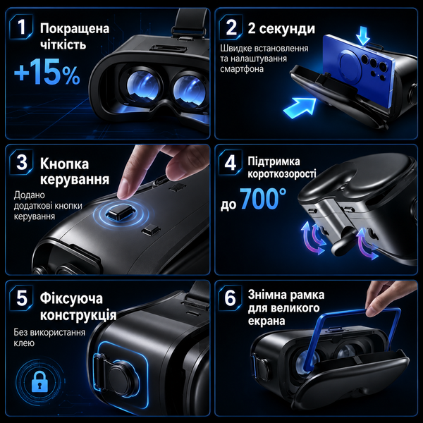 VR-окуляри VRG Q8 для смартфона 5&ndash;7 дюймів, сумісні з Android та iOS G5686 фото