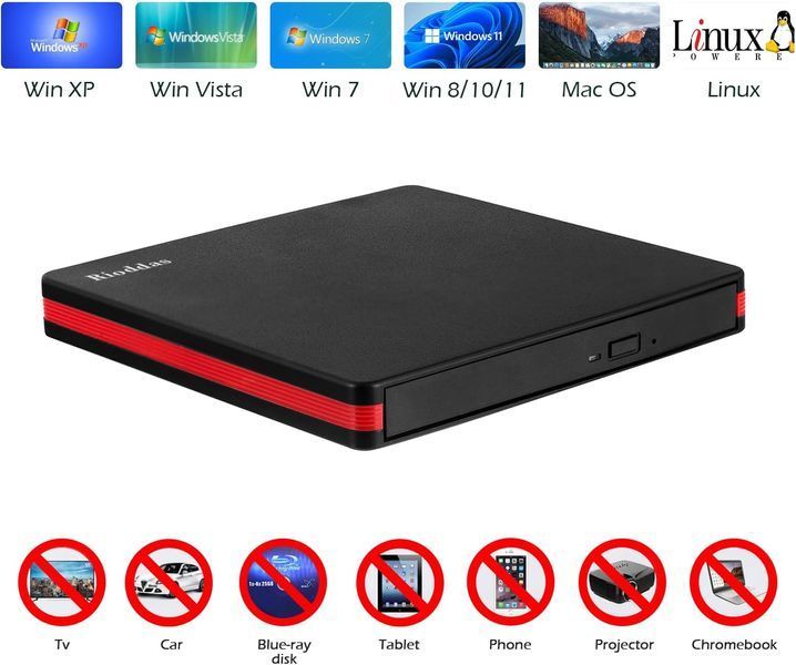 Зовнішній CD-привід Rioddas / портативний USB 3.0 CD/DVD +/-RW привід G4321 фото Зовнішній CD-привід Rioddas / портативний USB 3.0 CD/DVD +/-RW привід G4321 фото