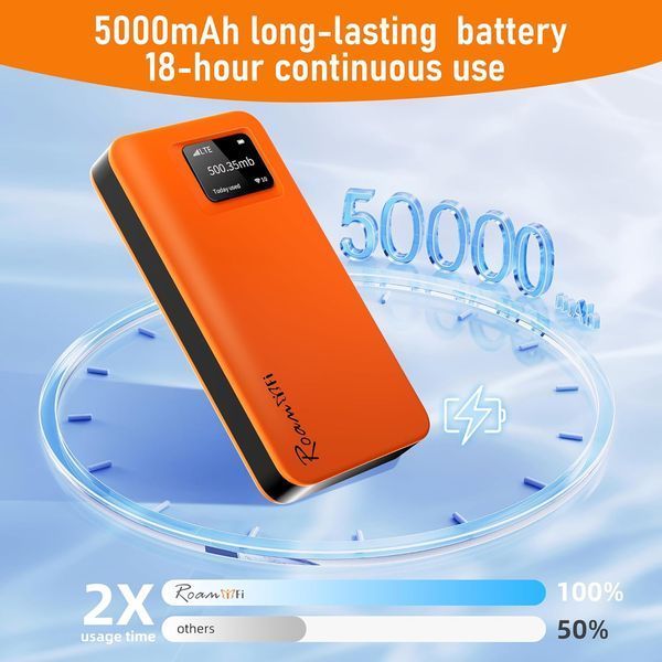 Кишеньковий Wi-Fi роутер RoamWiFi R10 G5028 фото Кишеньковий Wi-Fi роутер RoamWiFi R10 G5028 фото