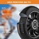 Змінні колеса Pro для самокатів Razor (100 мм) CANWUPON V3776 фото 3