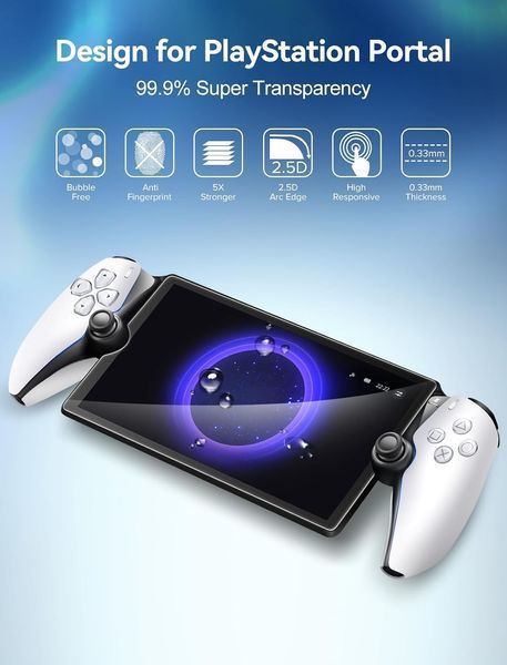 Захисне скло для пульта PlayStation Portal Remote Player ivoler (Комплект 2шт) V3514 фото