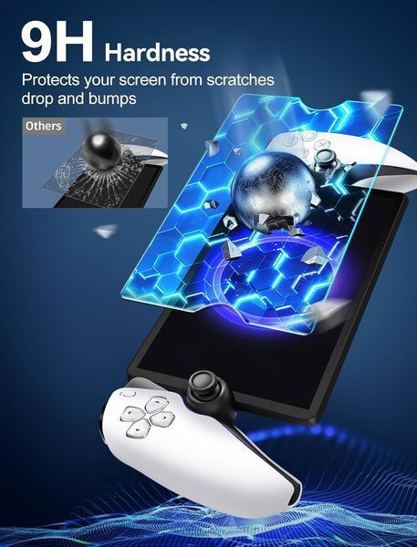 Захисне скло для пульта PlayStation Portal Remote Player ivoler (Комплект 2шт) V3514 фото
