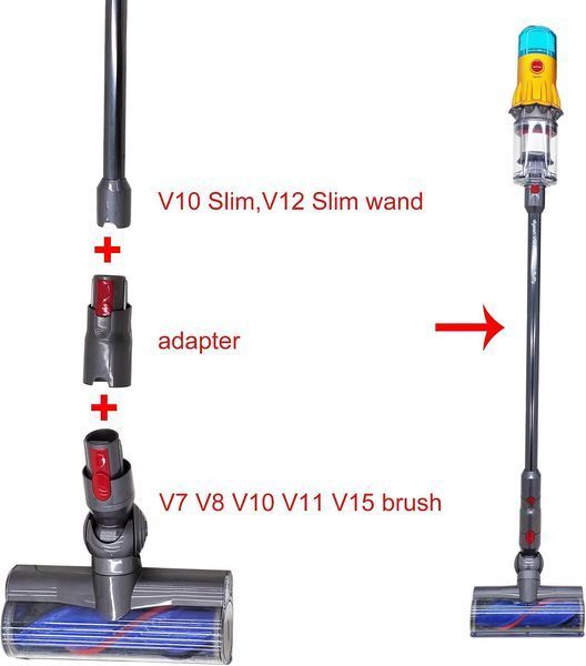 Адаптер для пилососа Dyson з ABS-пластика V4656-1 фото