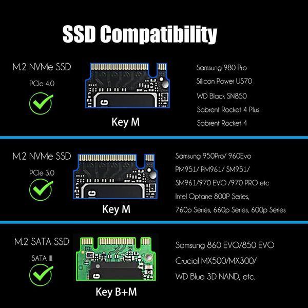 Адаптер GLOTRENDS PA12 Dual M.2 SSD PCIe X4 без радиатора для одного M.2 NVMe SSD и одного M.2 SATA SSD G3273 фото Адаптер GLOTRENDS PA12 Dual M.2 SSD PCIe X4 без радиатора для одного M.2 NVMe SSD и одного M.2 SATA SSD G3273 фото