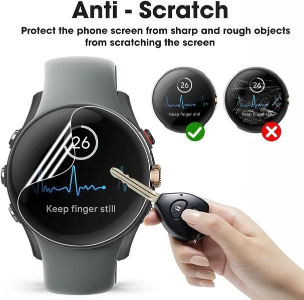 5 защитных плёнок из ТПУ для Google Pixel Watch 3 (45 мм) V2343 фото