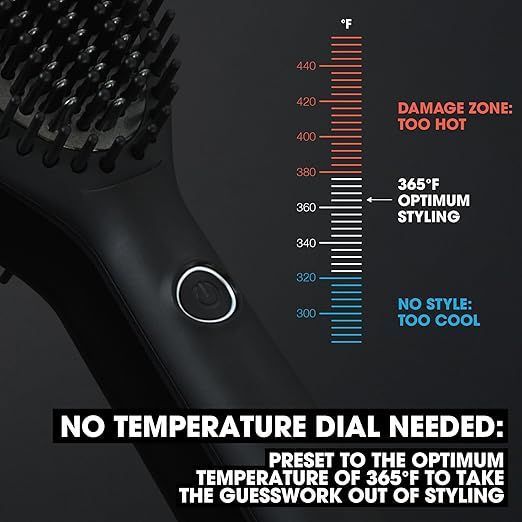 Профессиональная разглаживающая фен-щетка GHD Glide / керамический выпрямитель для волос и стайлер G4265 фото Профессиональная разглаживающая фен-щетка GHD Glide / керамический выпрямитель для волос и стайлер G4265 фото