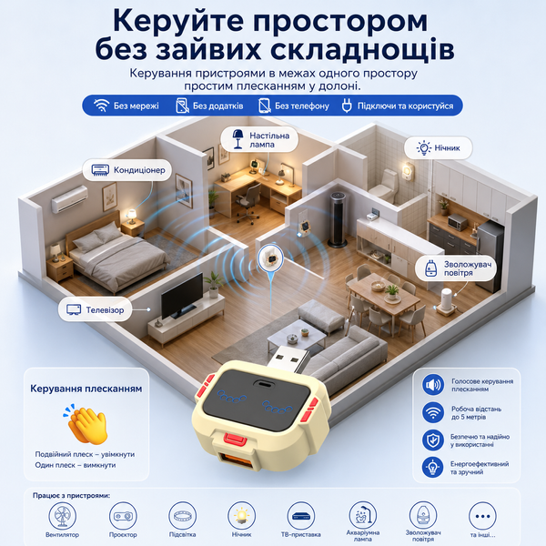 USB вимикач з керуванням хлопком для USB-пристроїв, без Wi-Fi та додатка G5717 фото