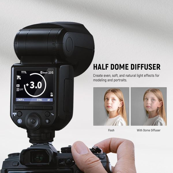 Вспышка NEEWER Z2-S 2.4G TTL совместимая с камерами Sony G4820 фото Вспышка NEEWER Z2-S 2.4G TTL совместимая с камерами Sony G4820 фото