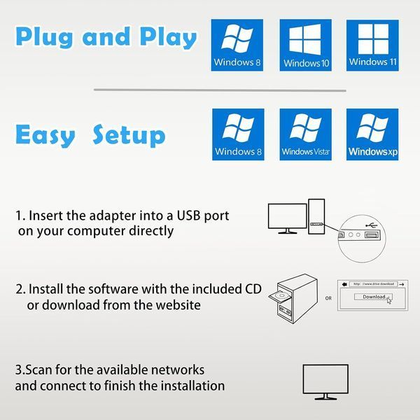 Двухдиапазонный USB-адаптер WiFi 600 Мбит/с для ПК Mini G1959 фото Двухдиапазонный USB-адаптер WiFi 600 Мбит/с для ПК Mini G1959 фото