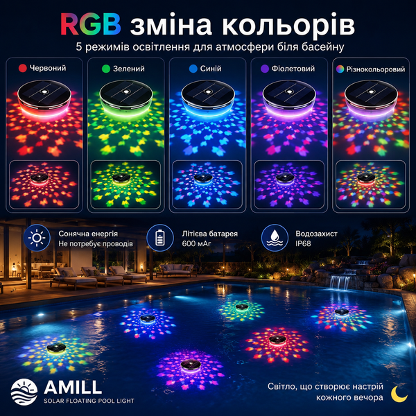 Плаваючий RGB світильник для басейну AMILL на сонячній батареї G5706 фото