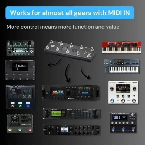 Ножний музичний контролер MIDI Captain PAINTAUDIO G4958 фото