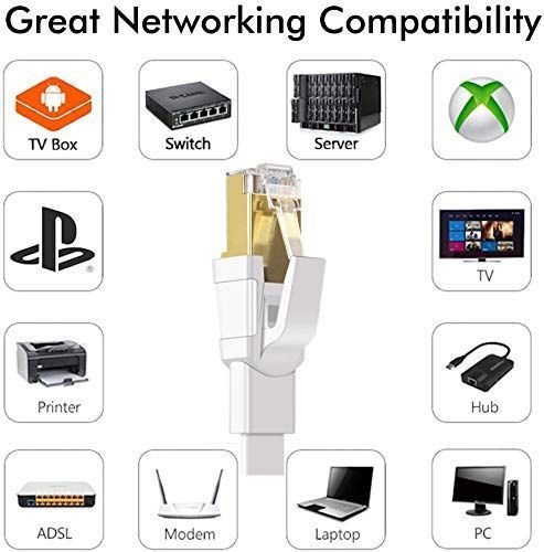 Мережевий кабель Ethernet Jadaol Cat 8 12 метрів V3969 фото