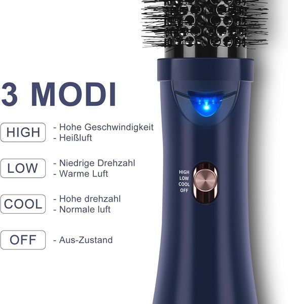 Фен-щітка Parwin Pro Beauty One Step 4 в 1 G4307 фото Фен-щітка Parwin Pro Beauty One Step 4 в 1 G4307 фото