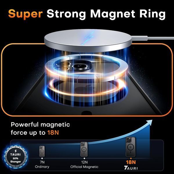 Чохол TAURI для iPhone 16 Pro сумісний із MagSafe V1638-1 фото