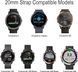 Силіконовий спортивний ремінець для смарт-годинників Garmin 20 мм V4281 фото 7